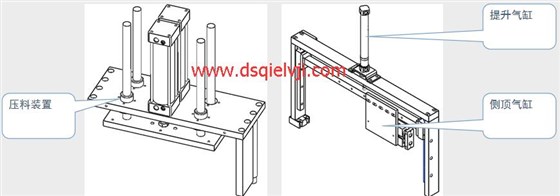 全自動(dòng)切鋁機(jī)鋸切壓料裝置