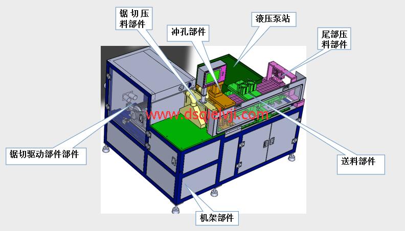 壓塊沖切一體機(jī)設(shè)計圖